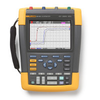 Fluke 190-504/S