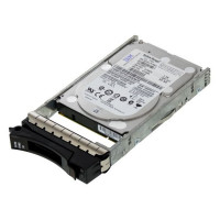 IBM 81Y9875