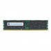 Оперативная память HP 647901-B21