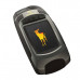 Тепловизор Leupold LTO Quest
