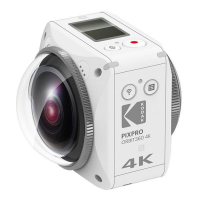 Kodak PixPro Orbit360 4K Satellite