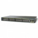 Модуль Cisco WS-X7600-SIP-400