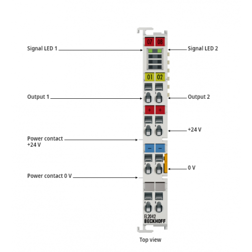 Beckhoff EL2042