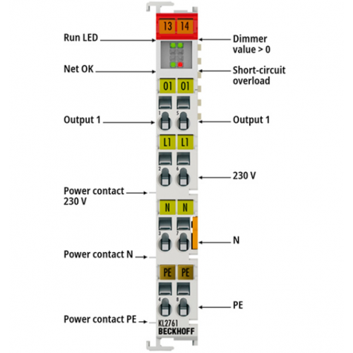 Beckhoff KL2761