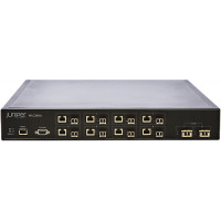 Беспроводные сети Juniper WLC2800