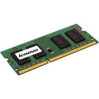 Lenovo 0B47381