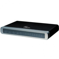 VoIP Grandstream GXW 4108