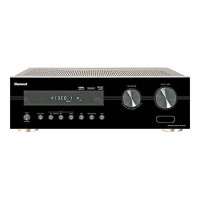 AV Ресивер Sherwood RD-5405