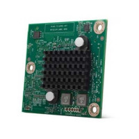 Cisco PVDM4-128