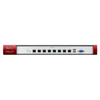 ZYXEL ZyWALL 1100