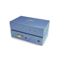KVM-ATEN CE300