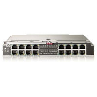 HPE 1GB Ethernet Pass-Thru Module