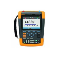 Fluke 190-062