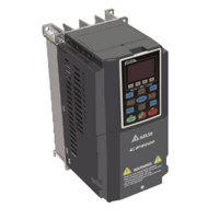Преобразователь частоты Delta VFD040CP43A-21