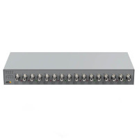 Видеокодер Axis P7316