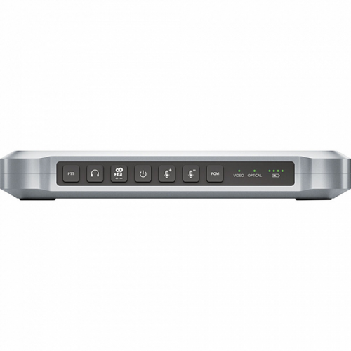 Видеоконвертер Blackmagic ATEM Camera Converter